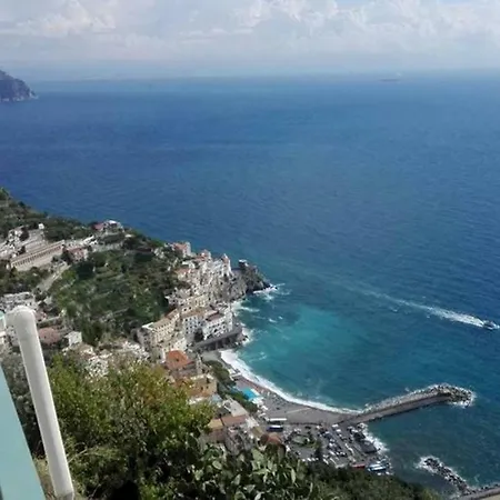 Σπίτι διακοπών The Guardian Of