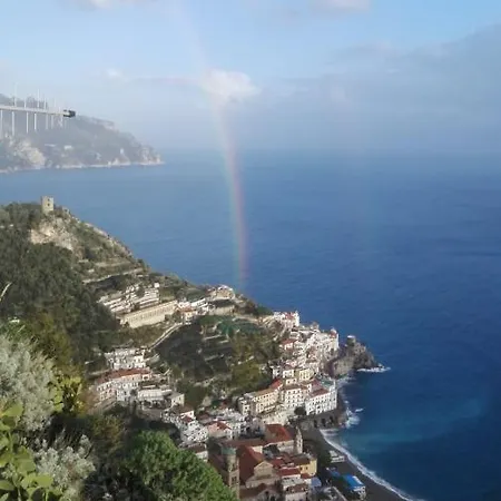 The Guardian Of Holiday home Amalfi